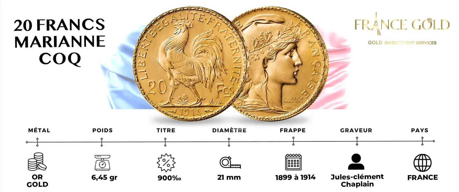 20 FRANCS, louis d'or or d'investissement