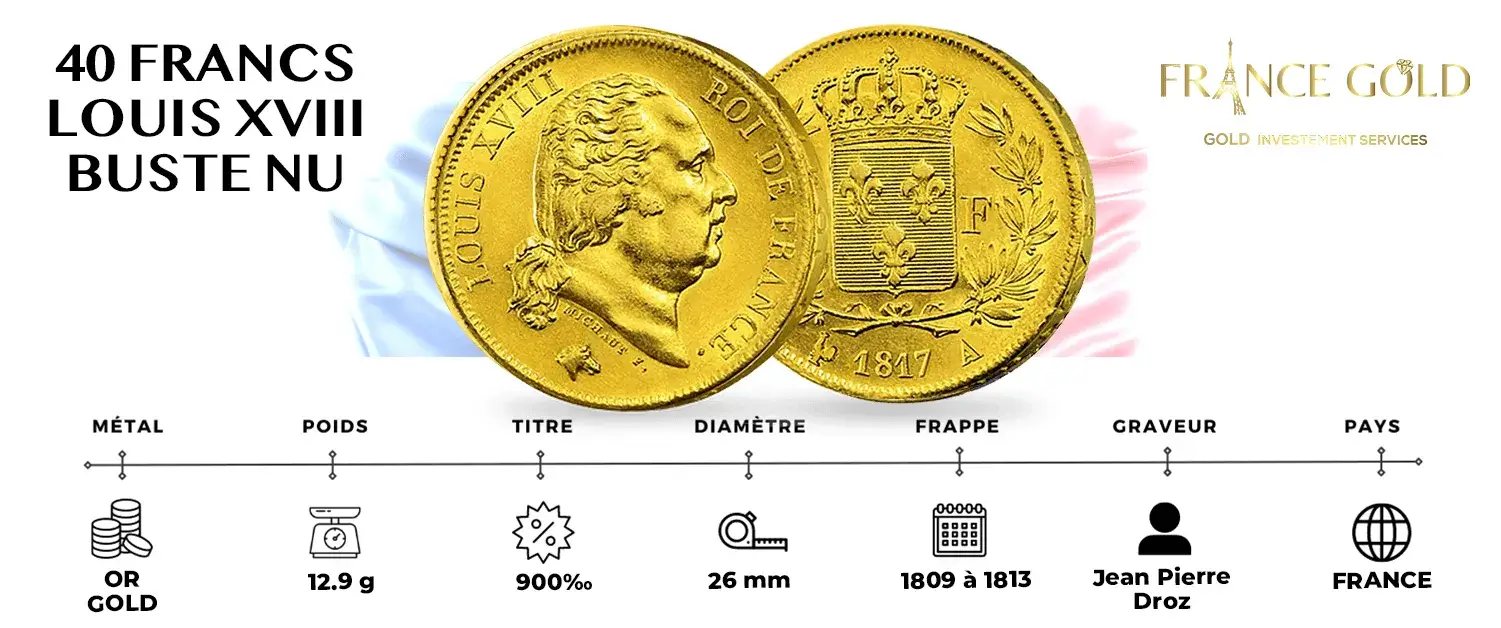 Louis XVIII Buste nu