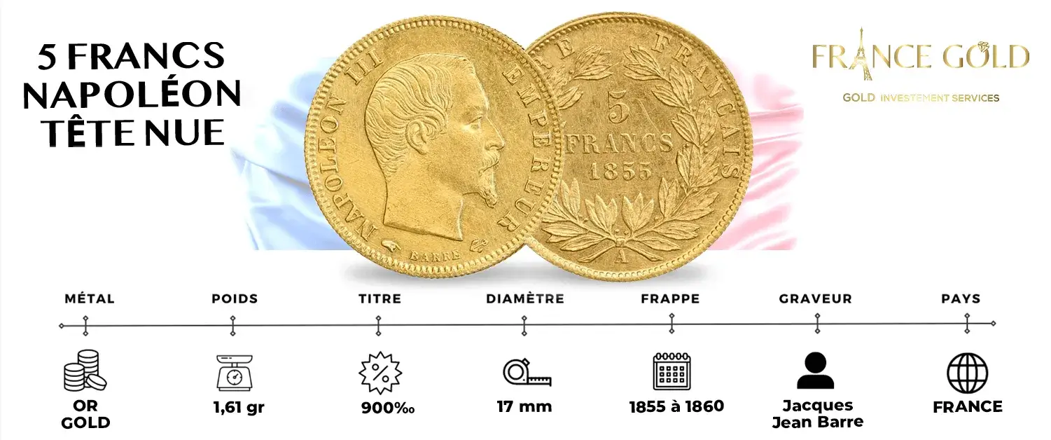 5 FRANCS NAPOLÉON III TÊTE NUE
