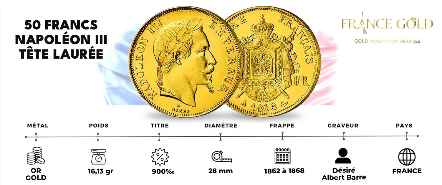 50 Francs Napoléon III Tête Laurée pièce d'or