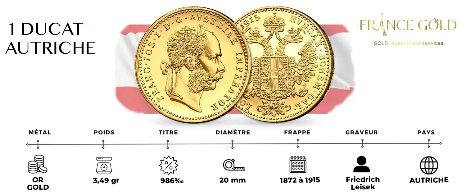 ACHAT VENTE 1 DUCATS