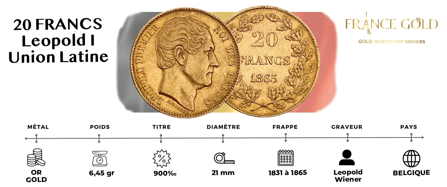 PRIX RACHAT VENTE 20 FRANCS LEOPOLD II UNOIN LATINE FRANCE GOLD