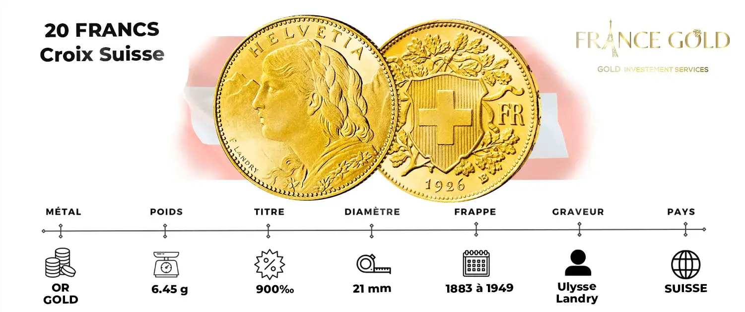 ACHAT VENTE 20 FRANCS SUISSE Vreneli