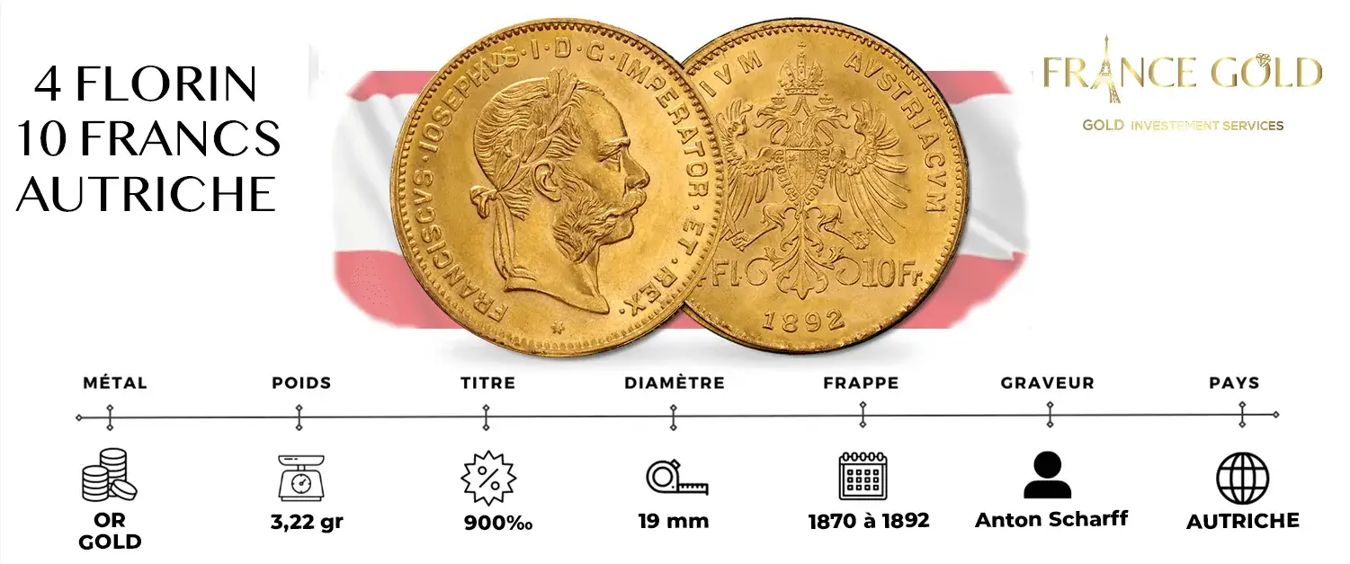 ACHAT VENNTE 4 FLORIN - 10 FRANCS