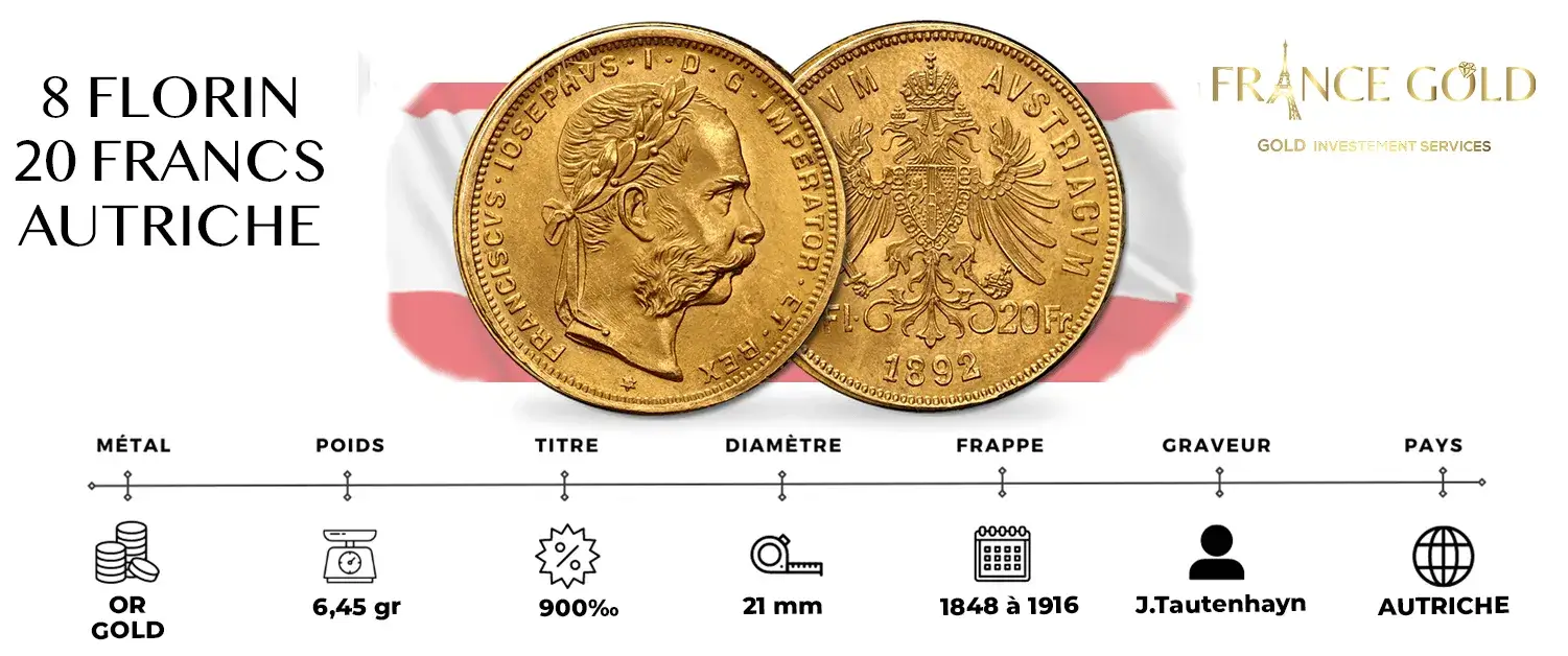 ACHAT VENNTE 8 FLORIN - 20 FRANCS