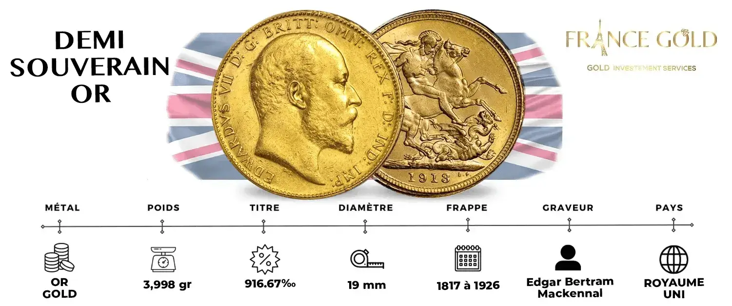 ACCHAT VENTE DEMI SOUVERAIN