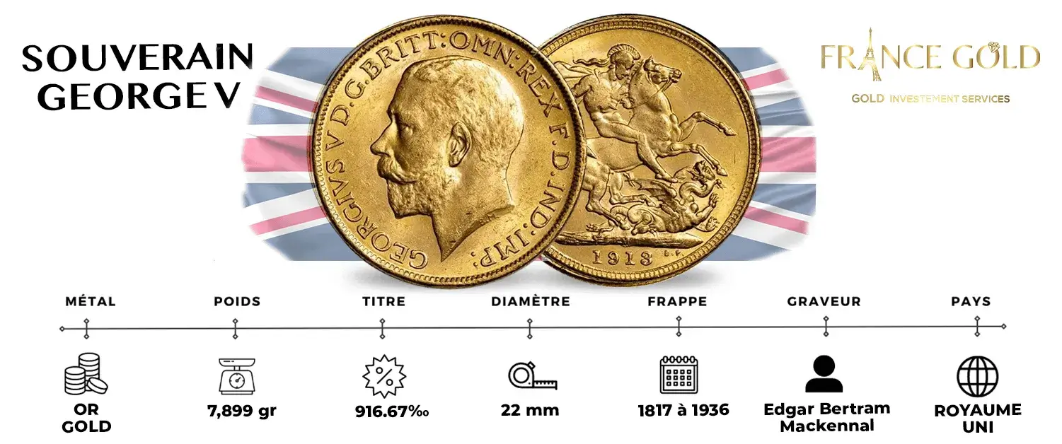 achat vente souverain pièce d'or