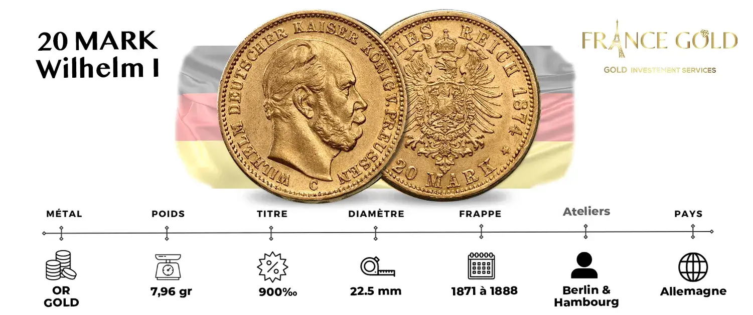 20 MARK WILIHELM I 1