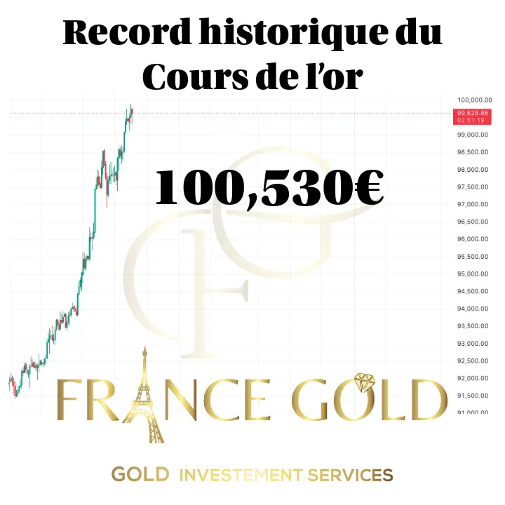 Prix de l'or france